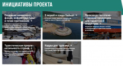 НП Туризм и гостеприимство