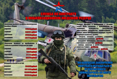 Мобилизационный людской резерв