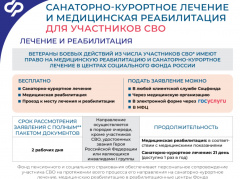 САНАТОРНО-КУРОРТНОЕ ЛЕЧЕНИЕ И МЕДИЦИНСКАЯ РЕАБИЛИТАЦИЯ ДЛЯ УЧАСТНИКОВ СВО В ЦЕНТРАХ СОЦИАЛЬНОГО ФОНДА РОССИИ