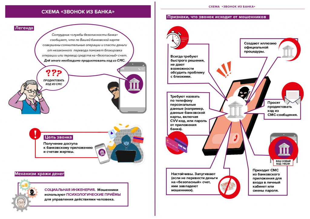 Финансовое мошенничество-3_page-0001.jpg