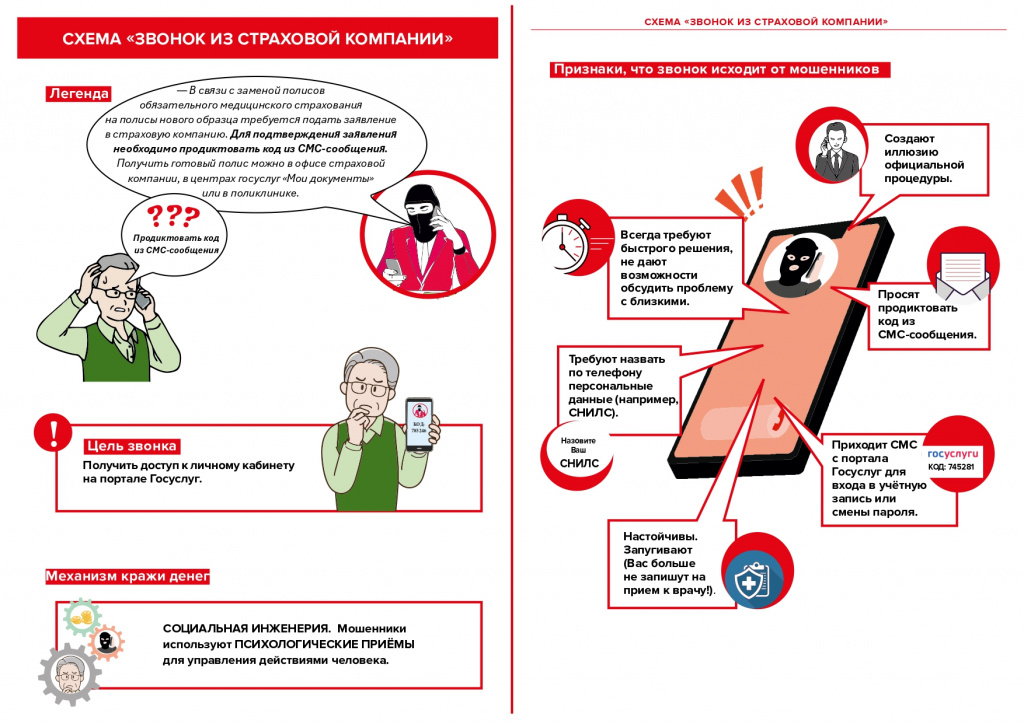 Финансовое мошенничество-5_page-0001.jpg